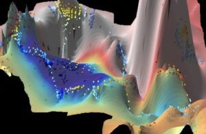 Modelagem 2D e 3D e Integração de dados sísmicos e de poços
