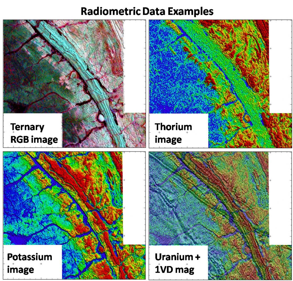 Radiometric Data