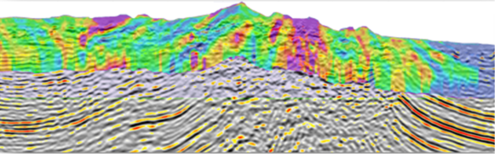 Modelo 3D que integra datos sísmicos y geofísicos del subsuelo